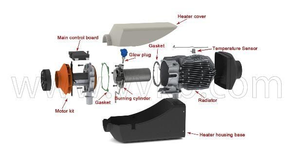 Vvkb diesel heater 2.5KW/5KW air caravan heater with LCD controller and remote - RV Heater