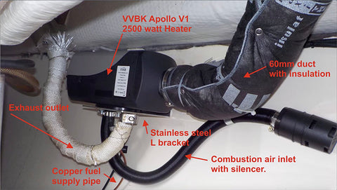 VVKB marine heater