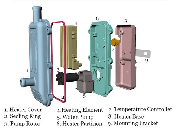 Vvkb Engine Heater