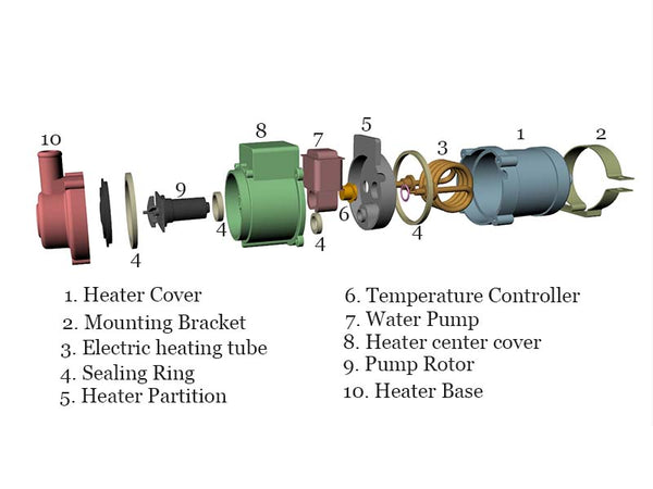 Engine Block Heater